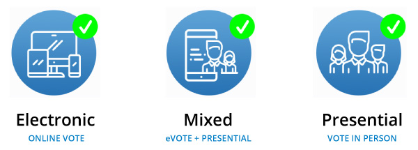 Voting modes wevote full certificate