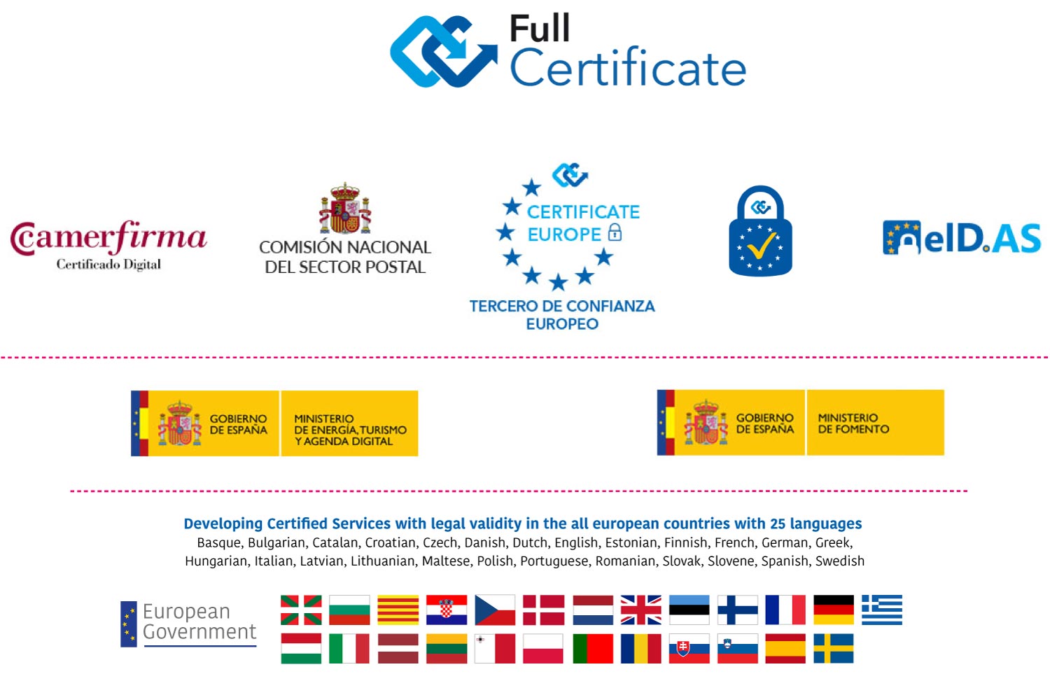 Certificaciones Full Certificate